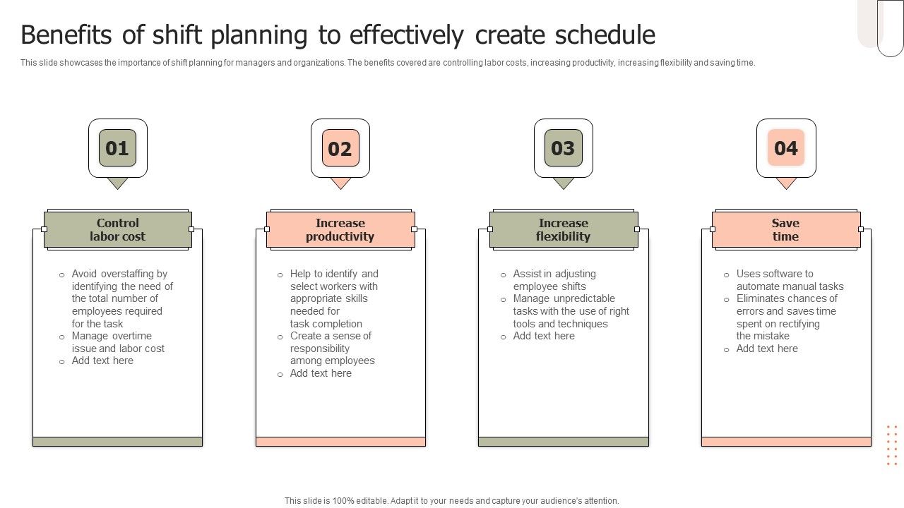 Benefits_Of_Shift_Planning_To_Effectively_Create_Schedule_Ppt_PowerPoint_Presentation_Icon_Deck_PDF_Slide_1.jpg