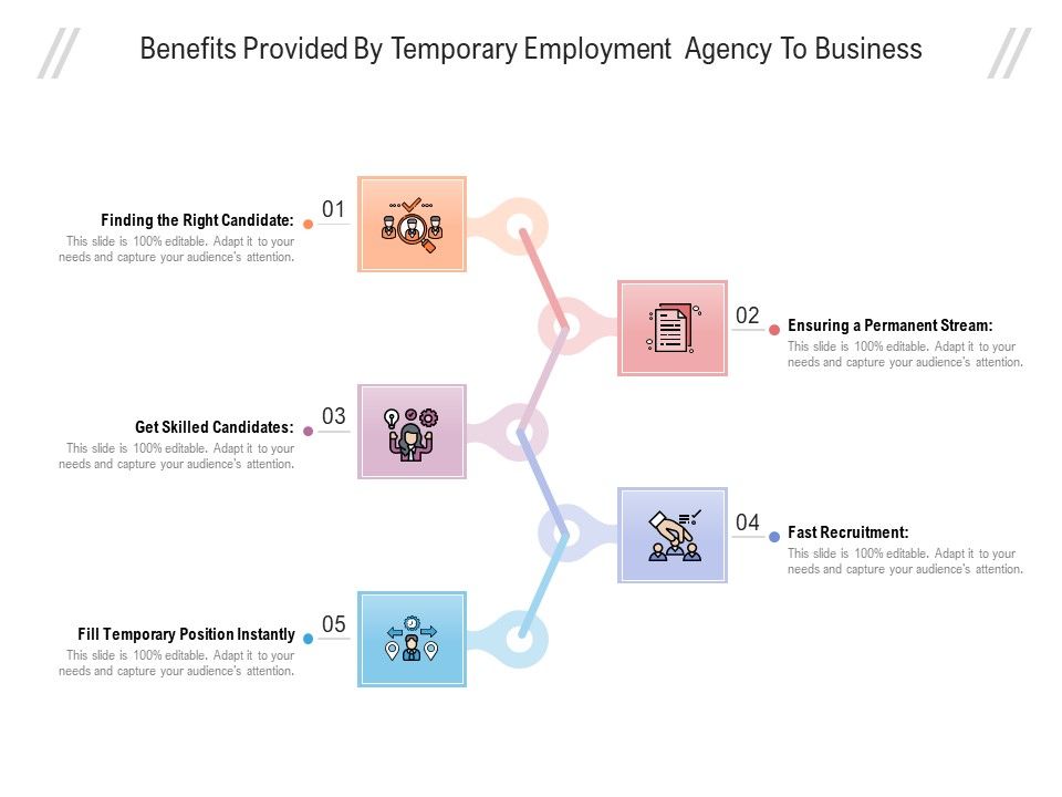 Benefits_Provided_By_Temporary_Employment_Agency_To_Business_Ppt_PowerPoint_Presentation_Icon_Background_PDF_Slide_1.jpg