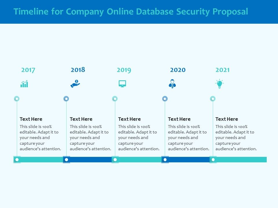 Best Data Security Software Timeline For Company Online Database ...
