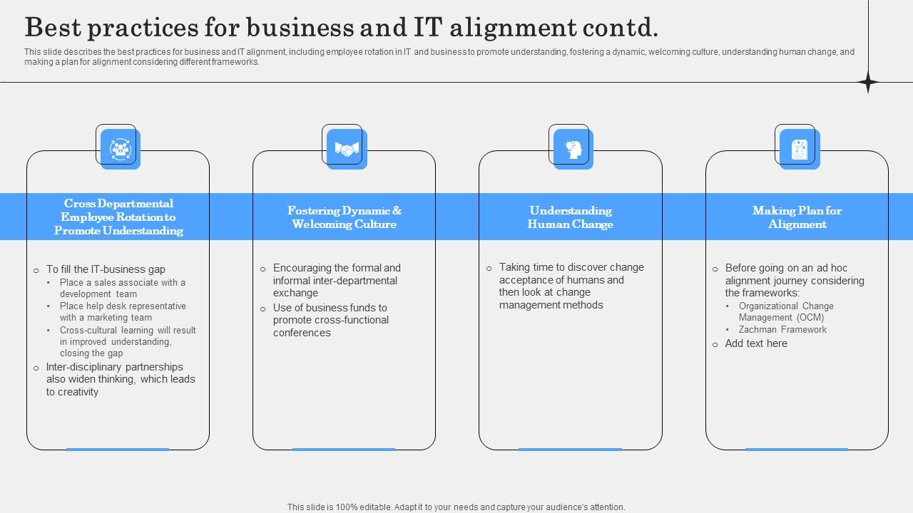 Best Practices For Business And IT Alignment Download PDF Slide02