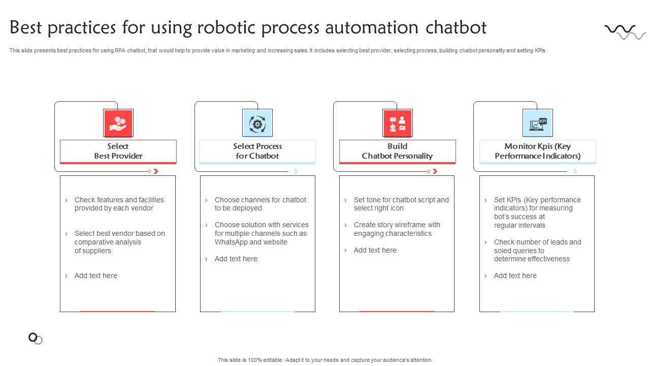 Best Practices For Using Robotic Process Automation Chatbot Mockup PDF