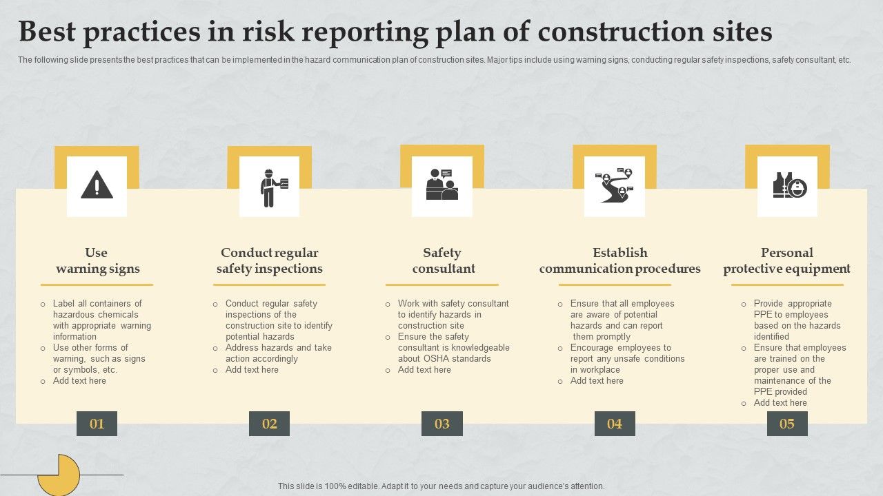 Best_Practices_In_Risk_Reporting_Plan_Of_Construction_Sites_Icons_PDF_Slide_1.jpg
