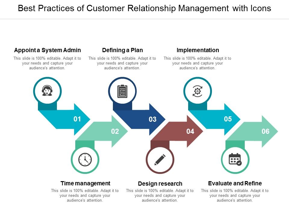 Best_Practices_Of_Customer_Relationship_Management_With_Icons_Ppt_PowerPoint_Presentation_Backgrounds_Slide_1.jpg