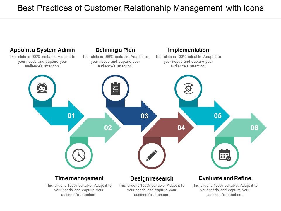 Best_Practices_Of_Customer_Relationship_Management_With_Icons_Ppt_PowerPoint_Presentation_Model_Show_Slide_1.jpg