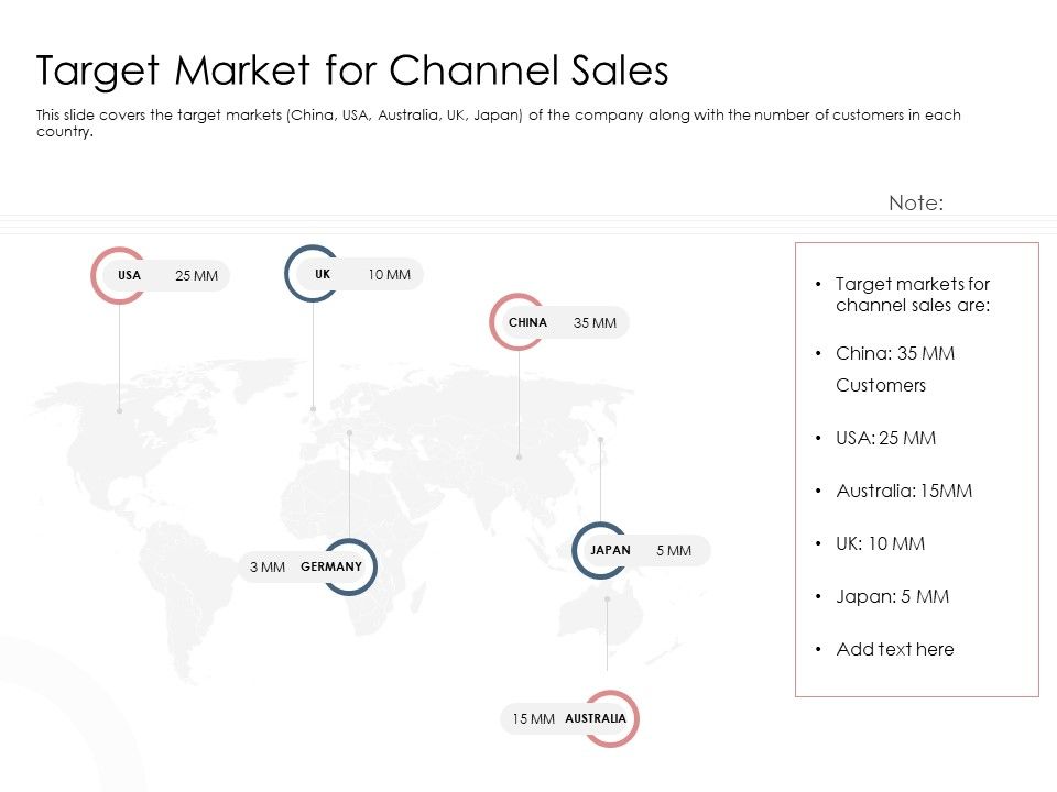 Best_Practices_That_Increase_Revenue_Out_Of_Indirect_Sales_Target_Market_For_Channel_Sales_Icons_PDF_Slide_1.jpg