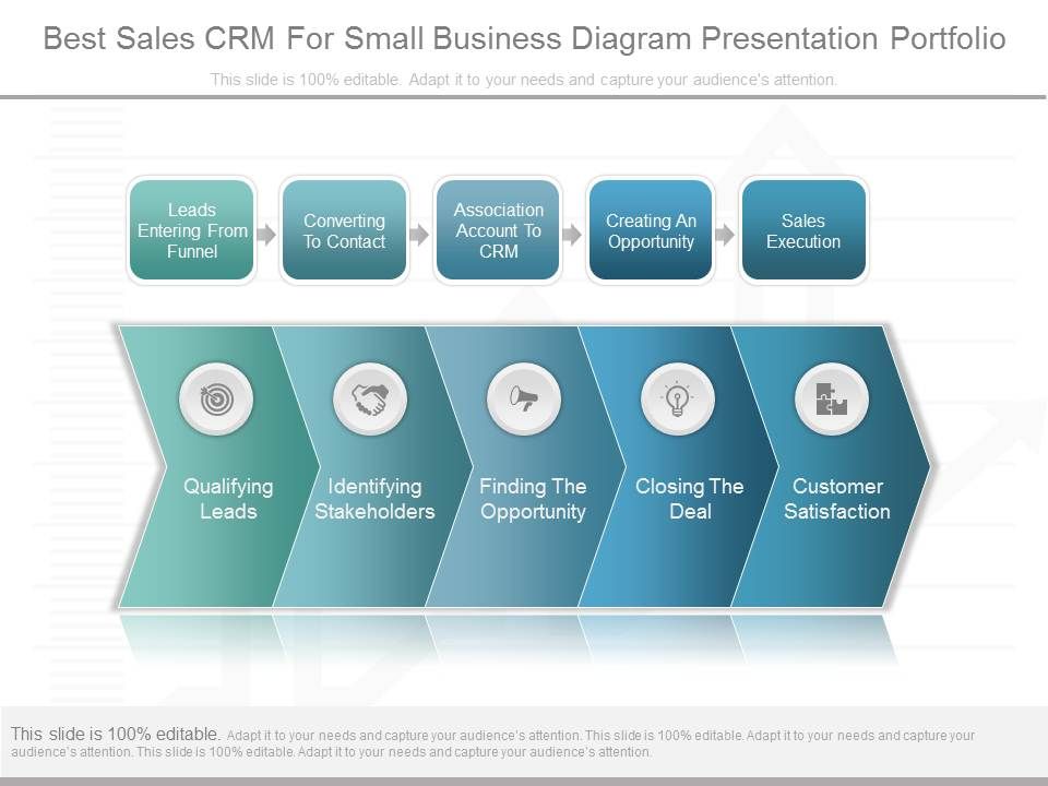 Best Sales Crm For Small Business Diagram Presentation Portfolio