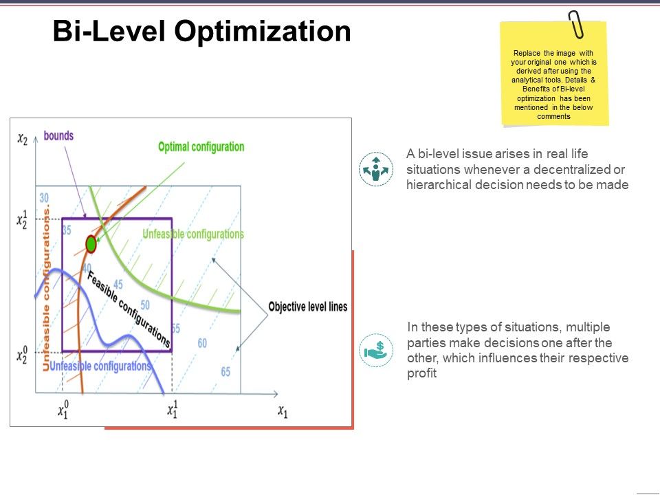 Bi_Level_Optimization_Ppt_PowerPoint_Presentation_Infographics_Icon_Slide_1.jpg