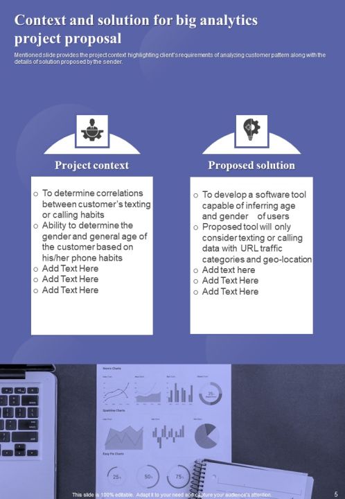 Big Analytics Project Proposal Example Document Report Doc Pdf Ppt Slide05