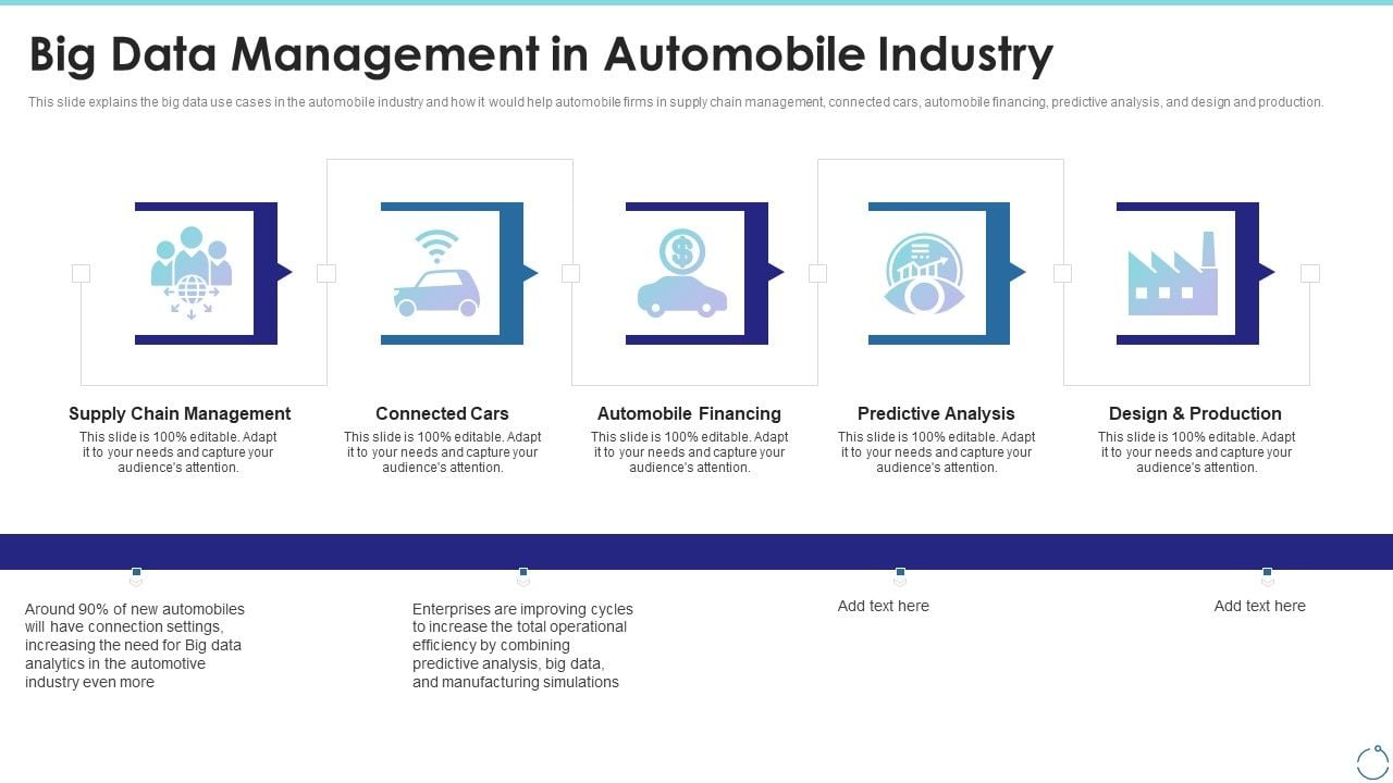 Big_Data_Management_In_Automobile_Industry_Ppt_Icon_Example_PDF_Slide_1.jpg