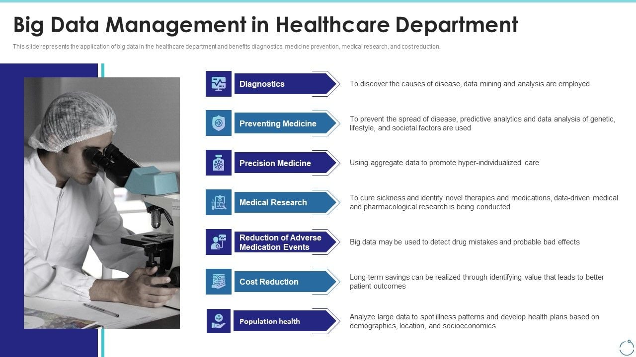 Big_Data_Management_In_Healthcare_Department_Ppt_Icon_Example_PDF_Slide_1.jpg