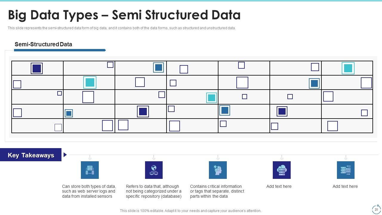 Big Data Technology IT Ppt PowerPoint Presentation Complete With Slides Slide20