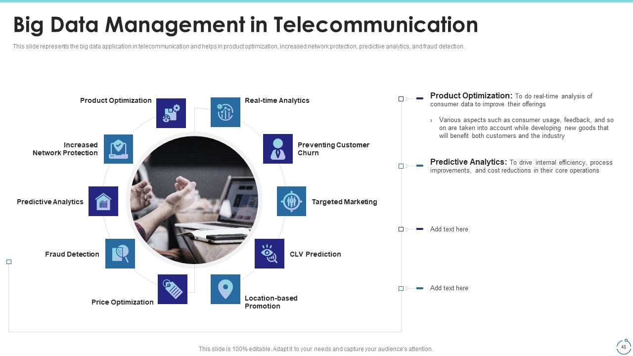 Big Data Technology IT Ppt PowerPoint Presentation Complete With Slides Slide48
