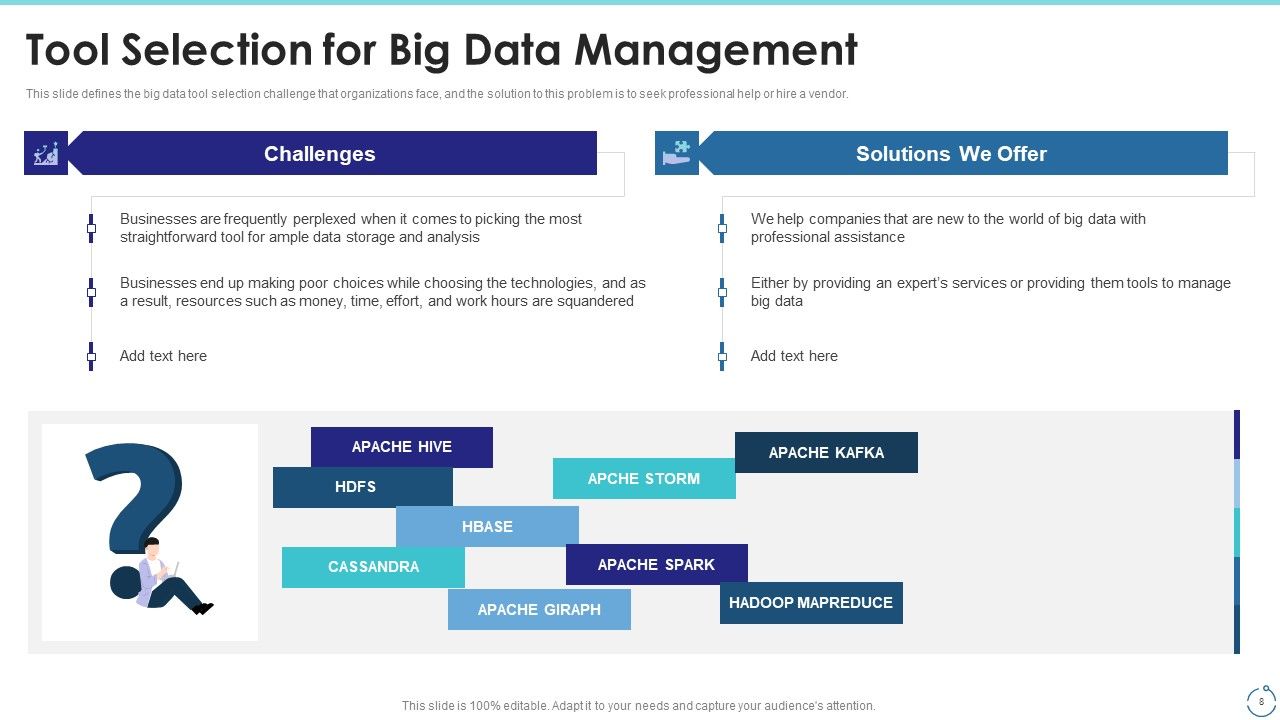 Big Data Technology IT Ppt PowerPoint Presentation Complete With Slides Slide08