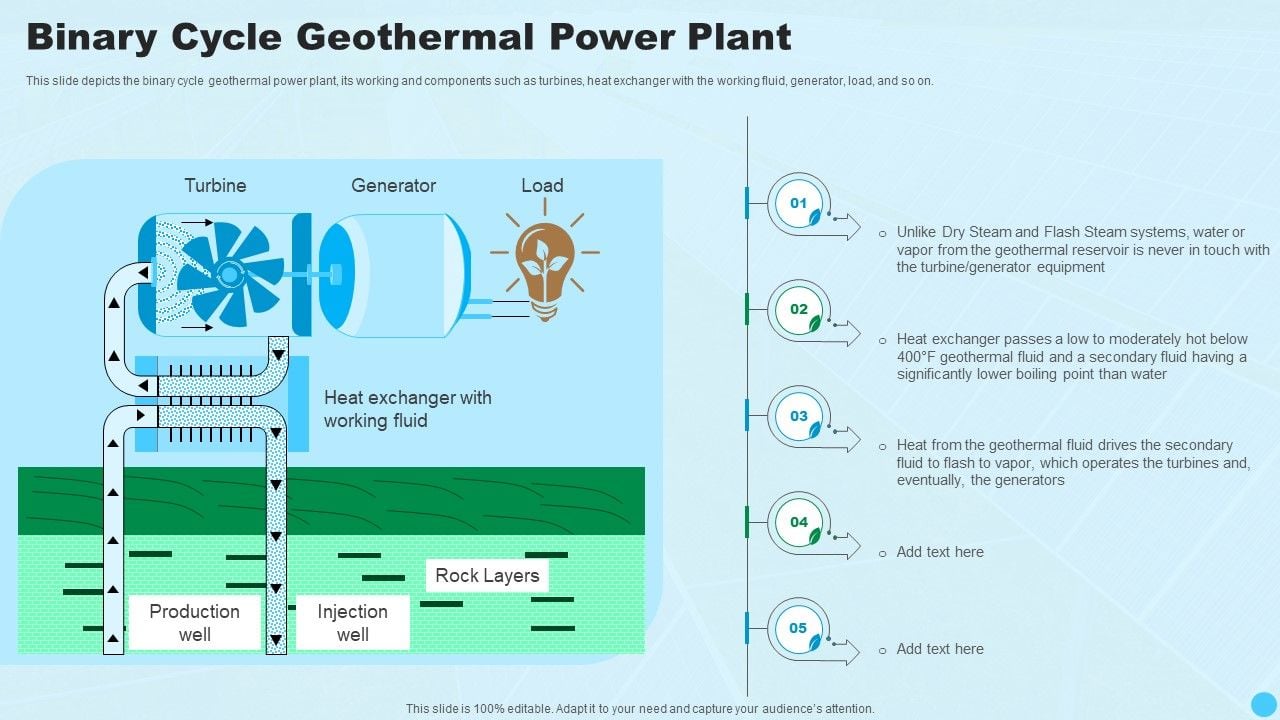Binary_Cycle_Geothermal_Power_Plant_Clean_And_Renewable_Energy_Ppt_PowerPoint_Presentation_Styles_Visual_Aids_PDF_Slide_1.jpg