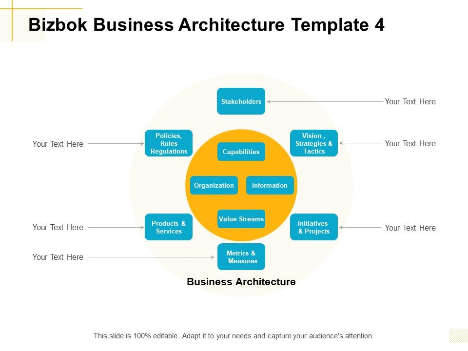 Bizbok_Business_Architecture_Template_Organization_Ppt_PowerPoint_Presentation_Icon_Slide_Portrait_Slide_1.jpg