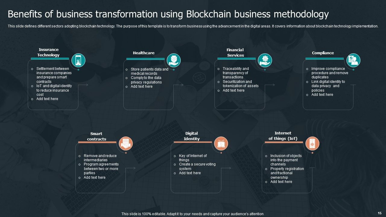 Blockchain Business Methodology Ppt PowerPoint Presentation Complete Deck With Slides Slide15