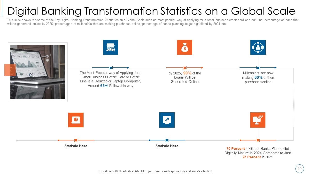 Blockchain Technology To Improve Digitalization In Banking Industry Ppt PowerPoint Presentation Complete Deck With Slides Slide10