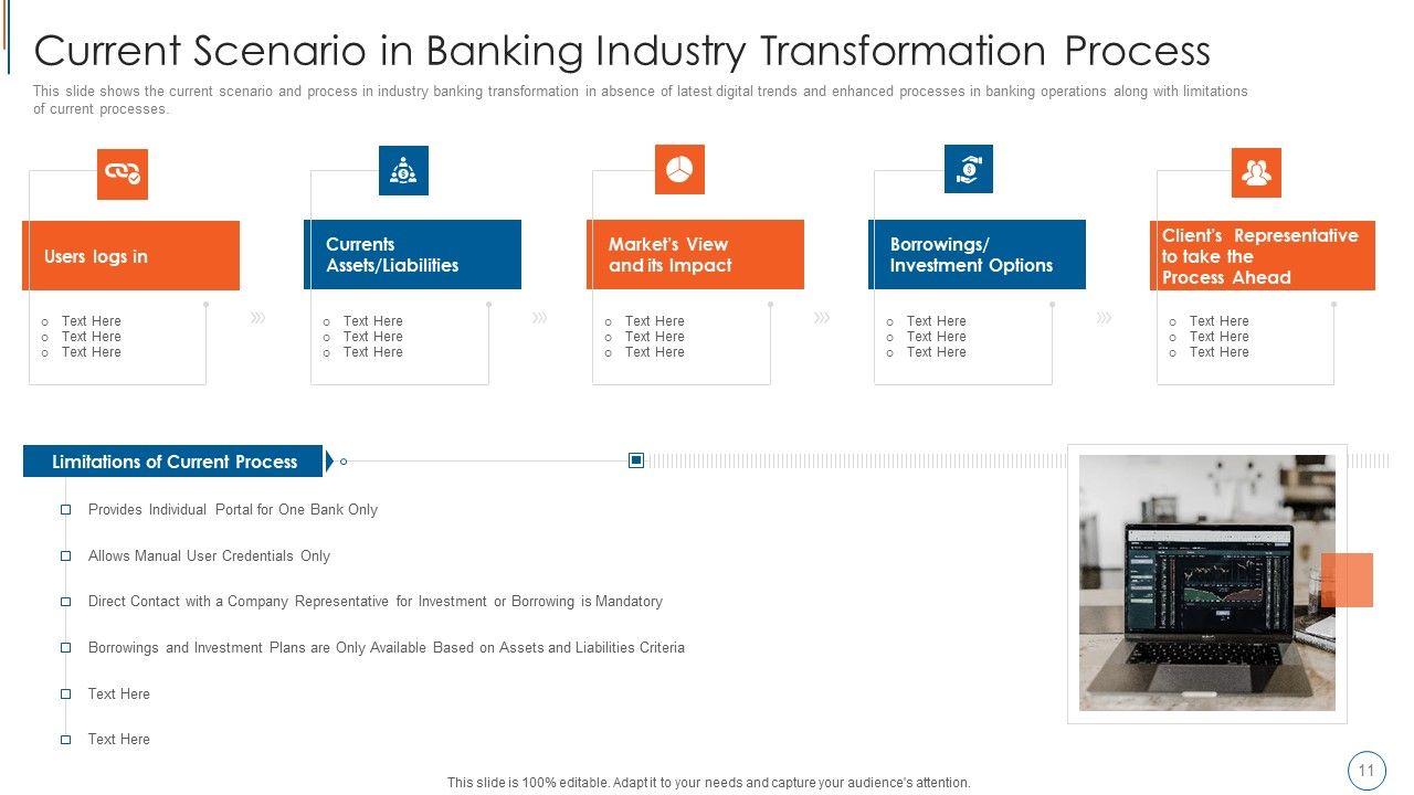 Blockchain Technology To Improve Digitalization In Banking Industry Ppt PowerPoint Presentation Complete Deck With Slides Slide11