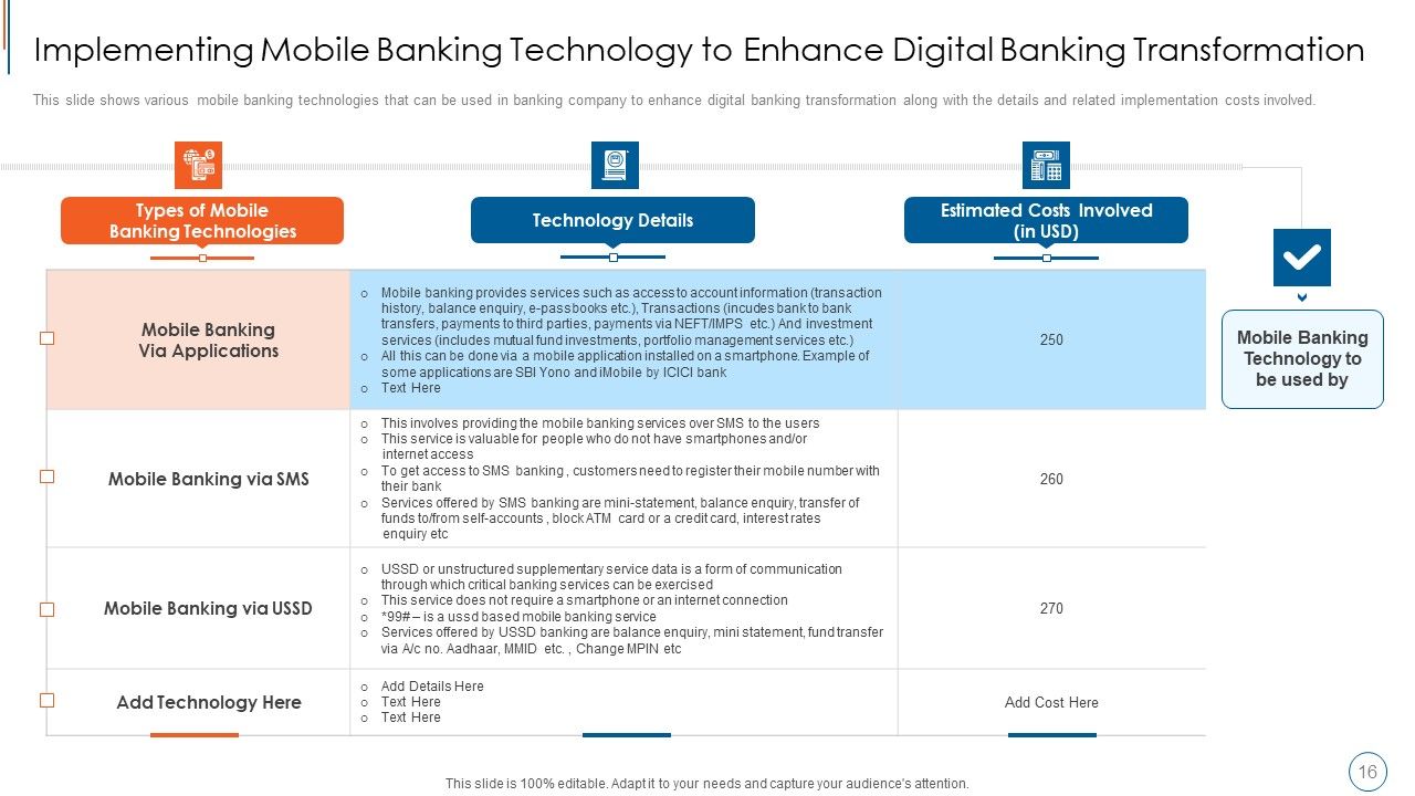Blockchain Technology To Improve Digitalization In Banking Industry Ppt PowerPoint Presentation Complete Deck With Slides Slide16
