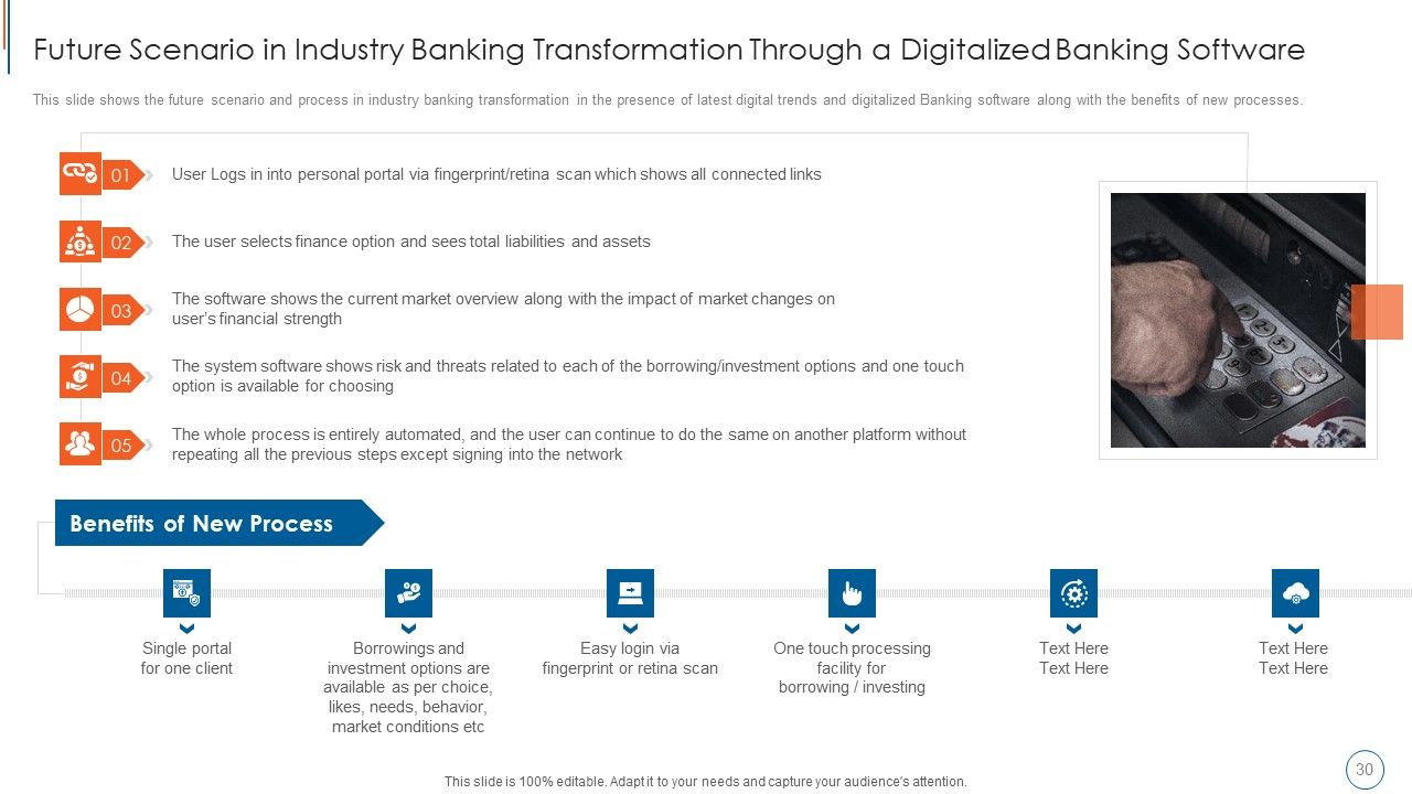 Blockchain Technology To Improve Digitalization In Banking Industry Ppt PowerPoint Presentation Complete Deck With Slides Slide30