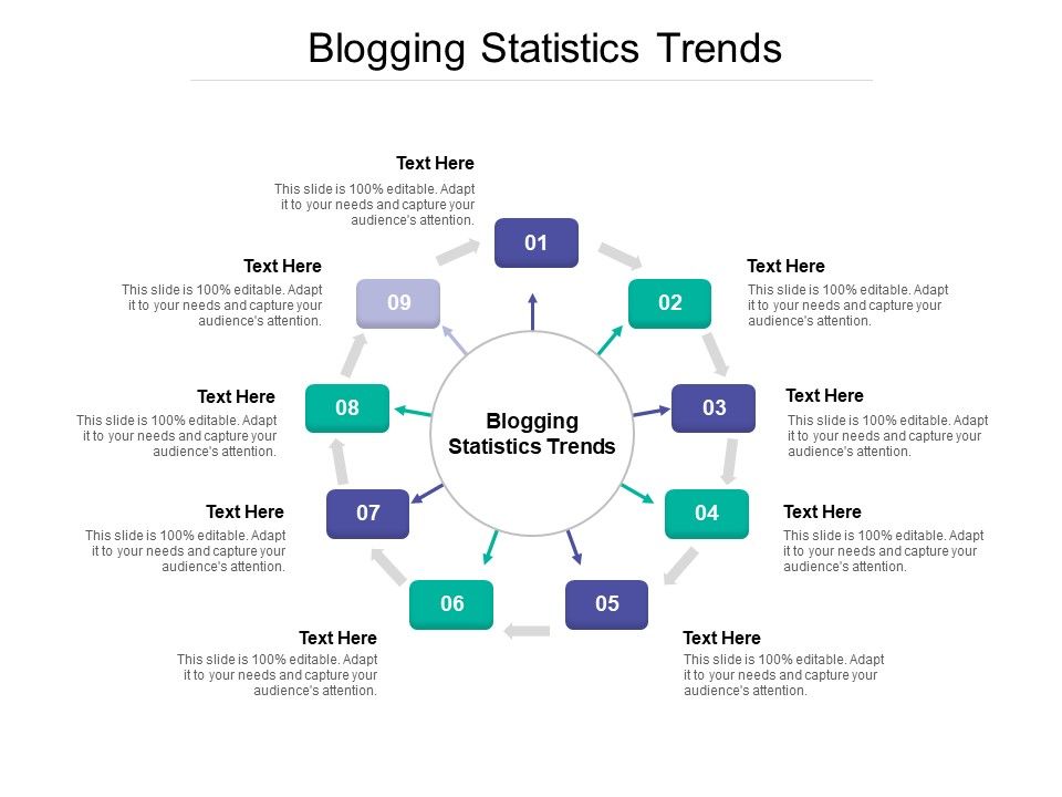 Blogging_Statistics_Trends_Ppt_PowerPoint_Presentation_Pictures_Objects_Cpb_Slide_1.jpg