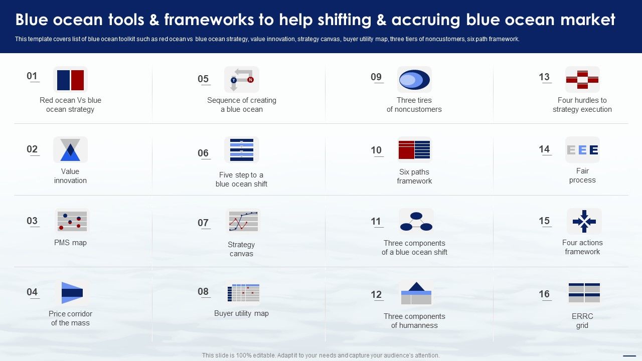 Blue_Ocean_Tactics_Blue_Ocean_Tools_And_Frameworks_To_Help_Shifting_And_Accruing_Blue_Icons_PDF_Slide_1.jpg