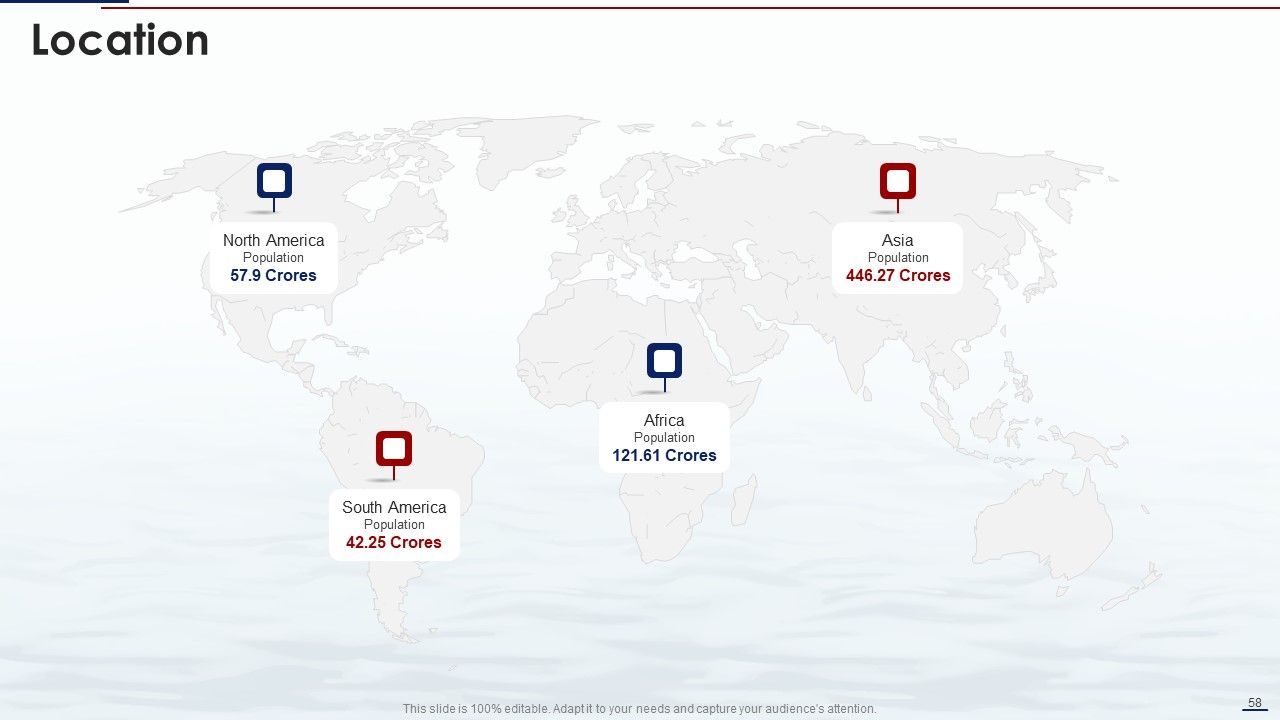Blue Ocean Tactics Ppt PowerPoint Presentation Complete Deck With Slides Slide58
