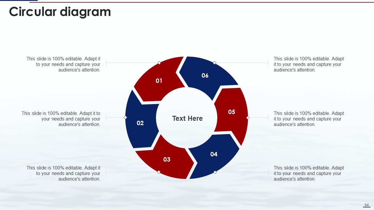 Blue Ocean Tactics Ppt PowerPoint Presentation Complete Deck With Slides Slide64
