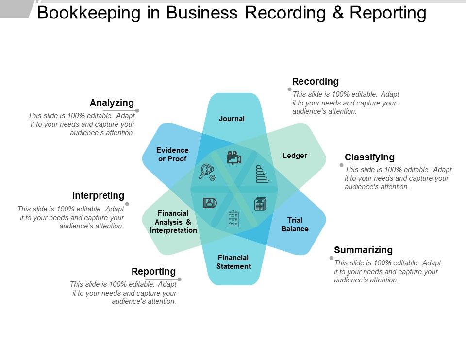 Bookkeeping In Business Recording And Reporting Ppt PowerPoint
