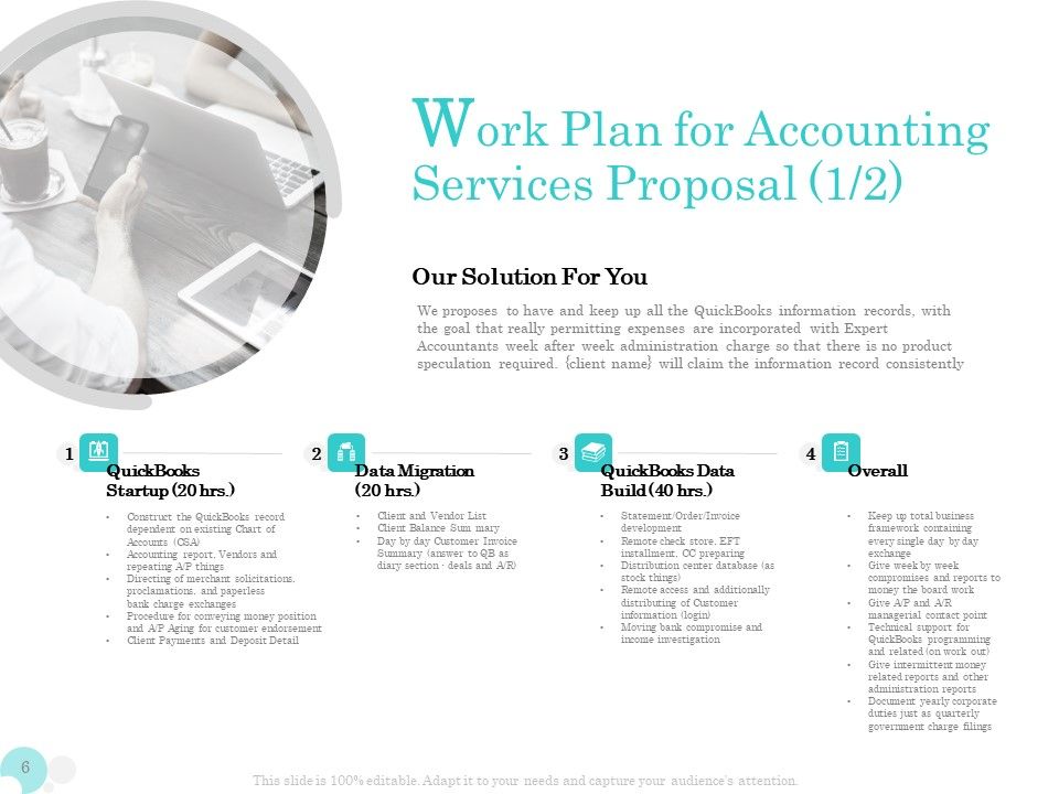 Bookkeeping Proposal Template Ppt PowerPoint Presentation Complete Deck With Slides Slide06