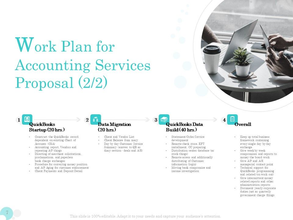 Bookkeeping Proposal Template Ppt PowerPoint Presentation Complete Deck With Slides Slide07