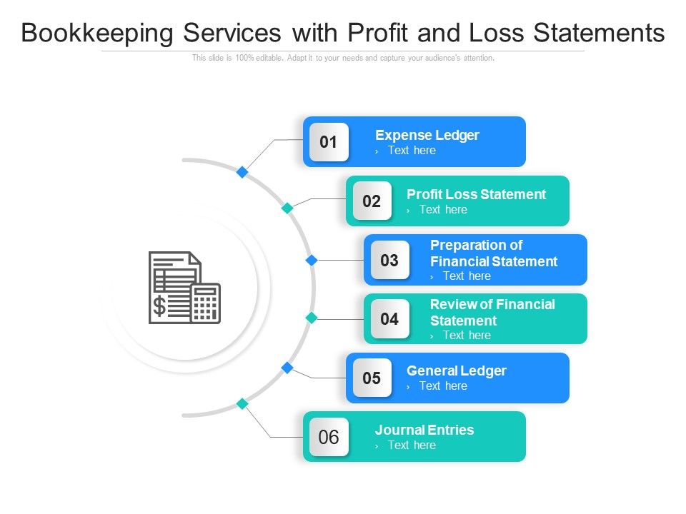Bookkeeping_Services_With_Profit_And_Loss_Statements_Ppt_PowerPoint_Presentation_Icon_Smartart_Slide_1.jpg