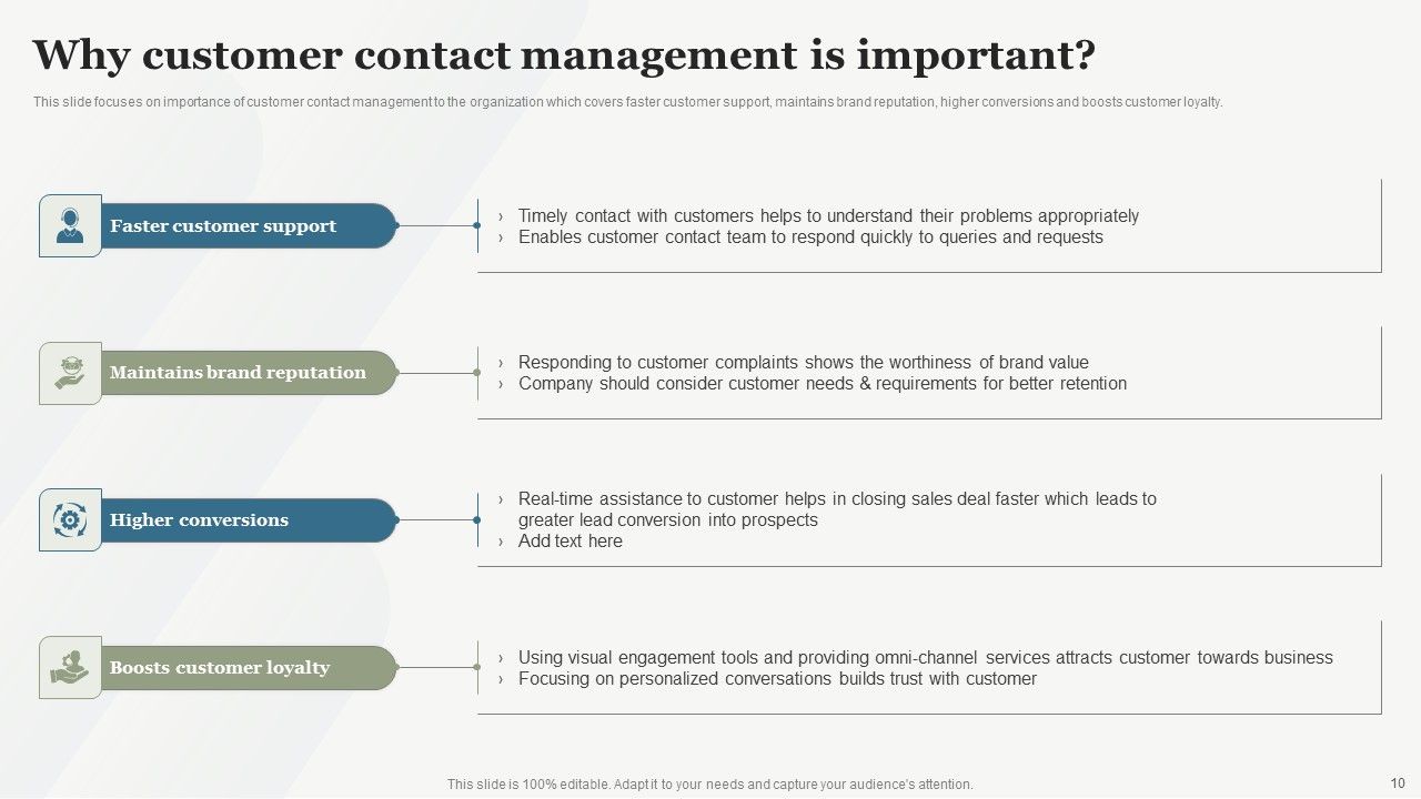 Boosting Customer Base Through Effective Customer Service Optimization Ppt PowerPoint Presentation Complete Deck With Slides Slide10