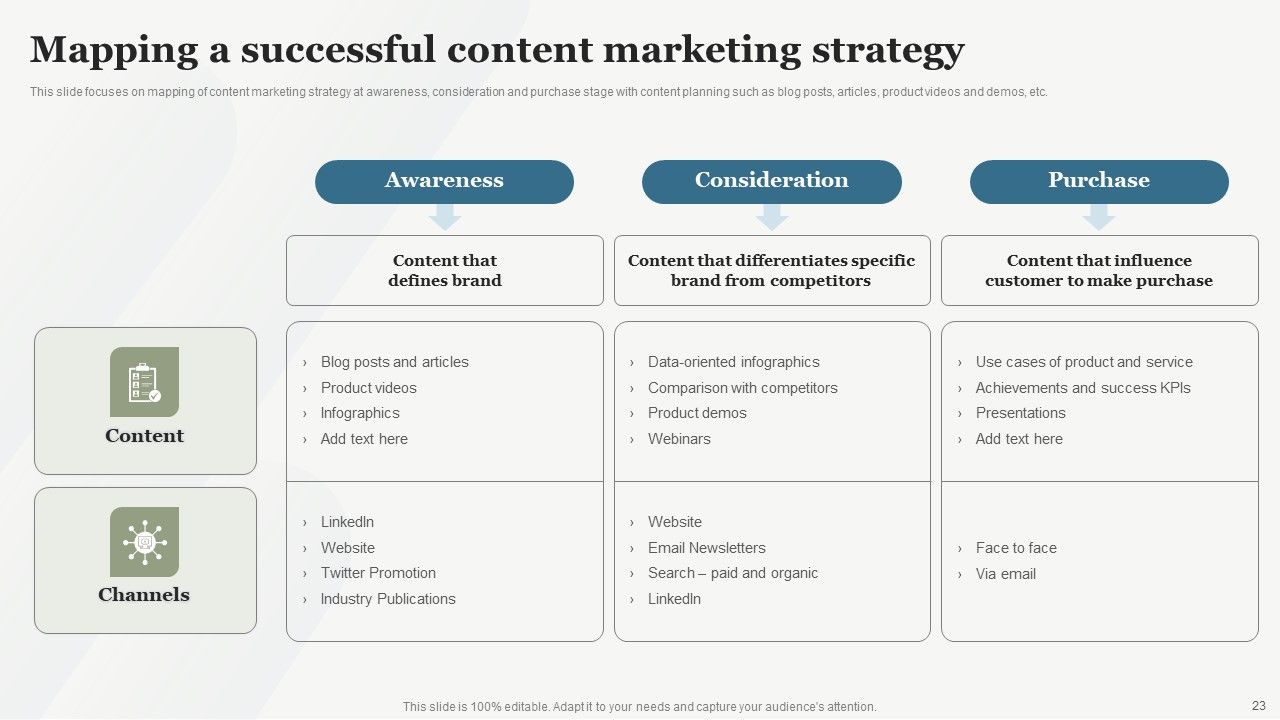 Boosting Customer Base Through Effective Customer Service Optimization Ppt PowerPoint Presentation Complete Deck With Slides Slide23