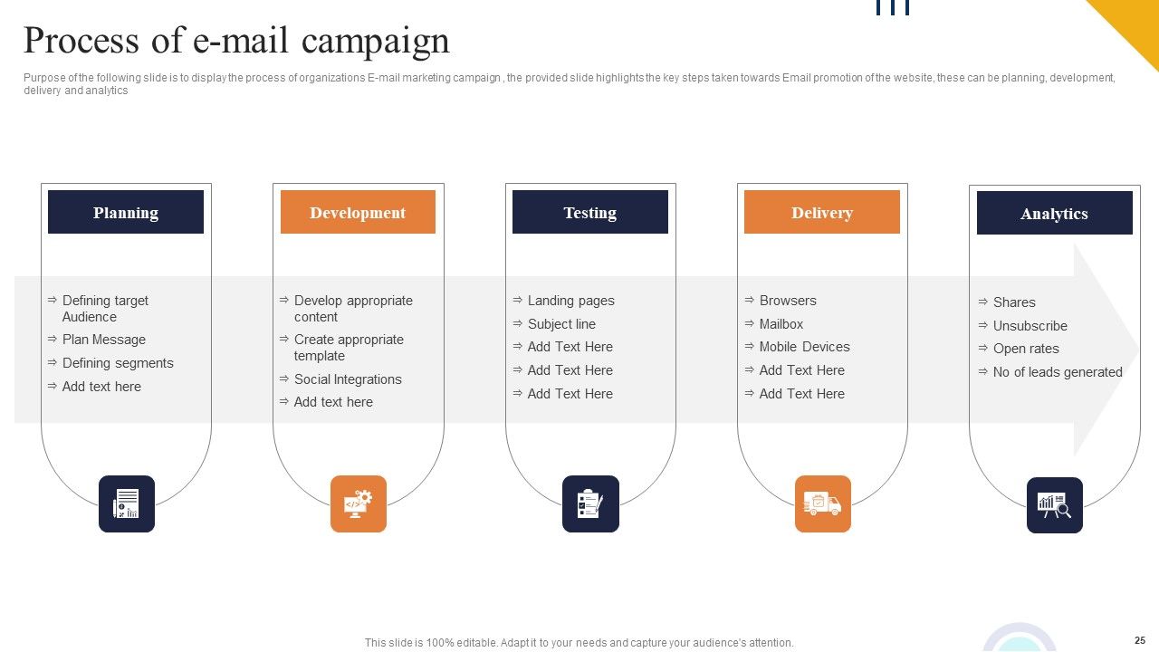 Boosting Online Presence Using Strategic Backlinking And Search Engine Optimization Ppt PowerPoint Presentation Complete Deck With Slides Slide25