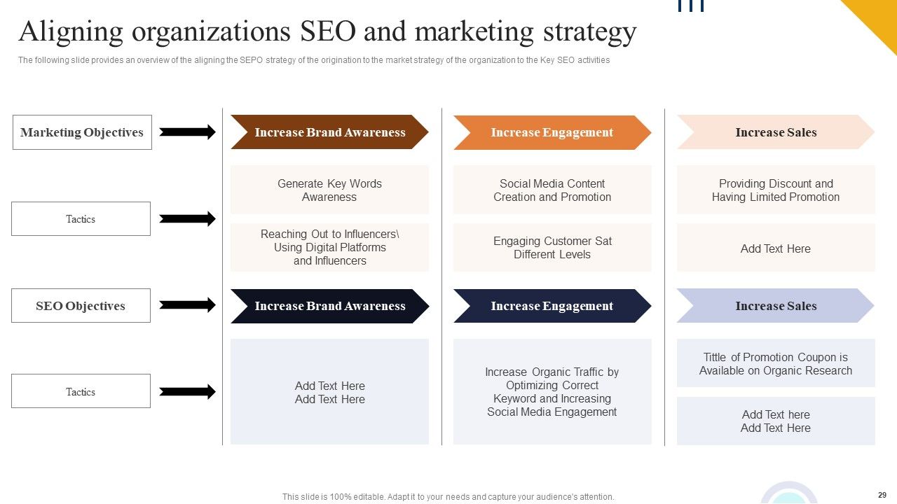 Boosting Online Presence Using Strategic Backlinking And Search Engine Optimization Ppt PowerPoint Presentation Complete Deck With Slides Slide29
