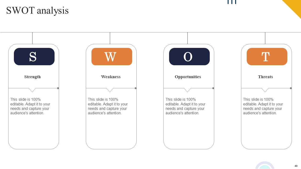 Boosting Online Presence Using Strategic Backlinking And Search Engine Optimization Ppt PowerPoint Presentation Complete Deck With Slides Slide49