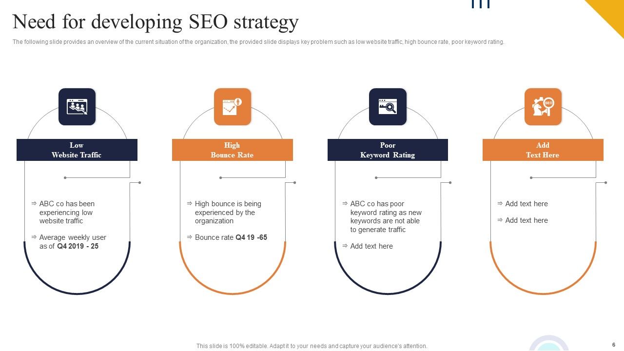 Boosting Online Presence Using Strategic Backlinking And Search Engine Optimization Ppt PowerPoint Presentation Complete Deck With Slides Slide06