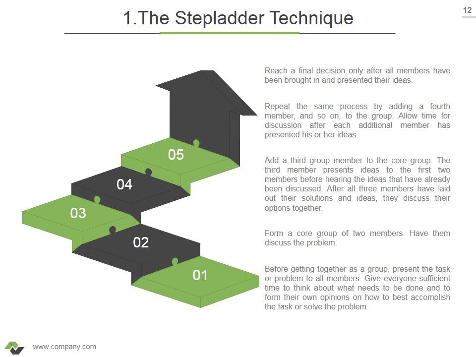Brainstorming Techniques For New Product Development Ppt PowerPoint Presentation Complete Deck With Slides Slide12