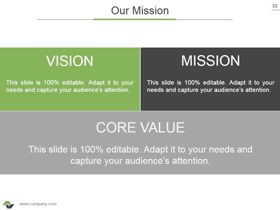 Brainstorming Techniques For New Product Development Ppt PowerPoint Presentation Complete Deck With Slides Slide33