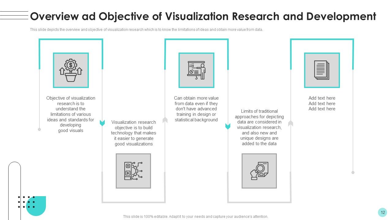 Branches For Visualization Research And Development Ppt PowerPoint Presentation Complete Deck With Slides Slide12