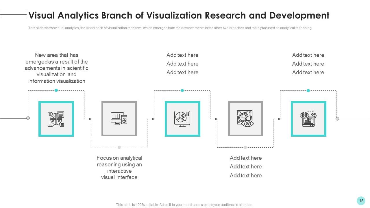 Branches For Visualization Research And Development Ppt PowerPoint Presentation Complete Deck With Slides Slide16