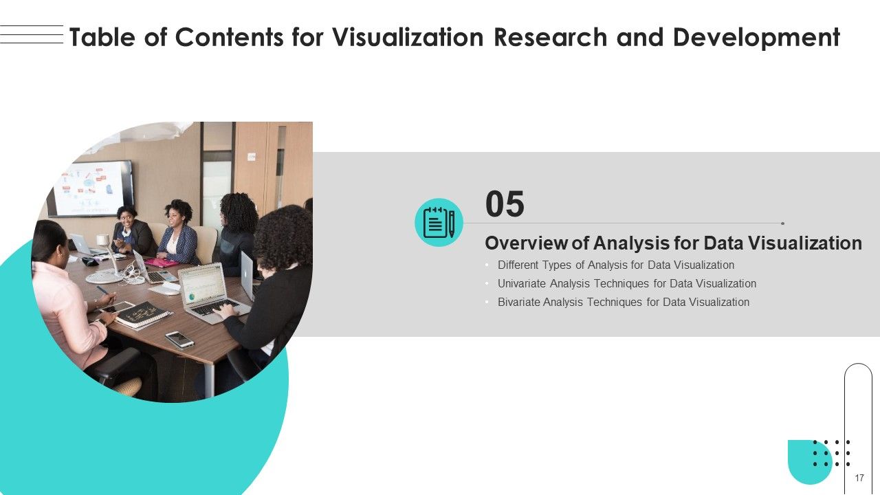 Branches For Visualization Research And Development Ppt PowerPoint Presentation Complete Deck With Slides Slide17
