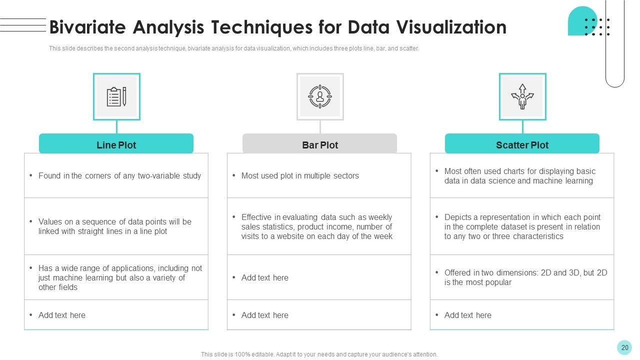 Branches For Visualization Research And Development Ppt PowerPoint Presentation Complete Deck With Slides Slide20