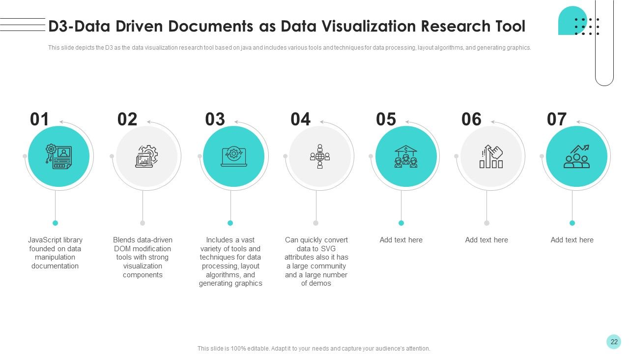 Branches For Visualization Research And Development Ppt PowerPoint Presentation Complete Deck With Slides Slide22