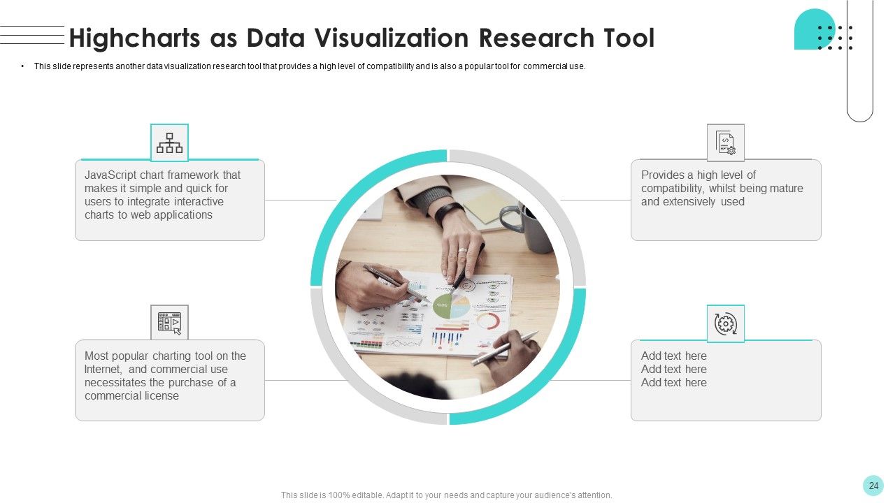 Branches For Visualization Research And Development Ppt PowerPoint Presentation Complete Deck With Slides Slide24