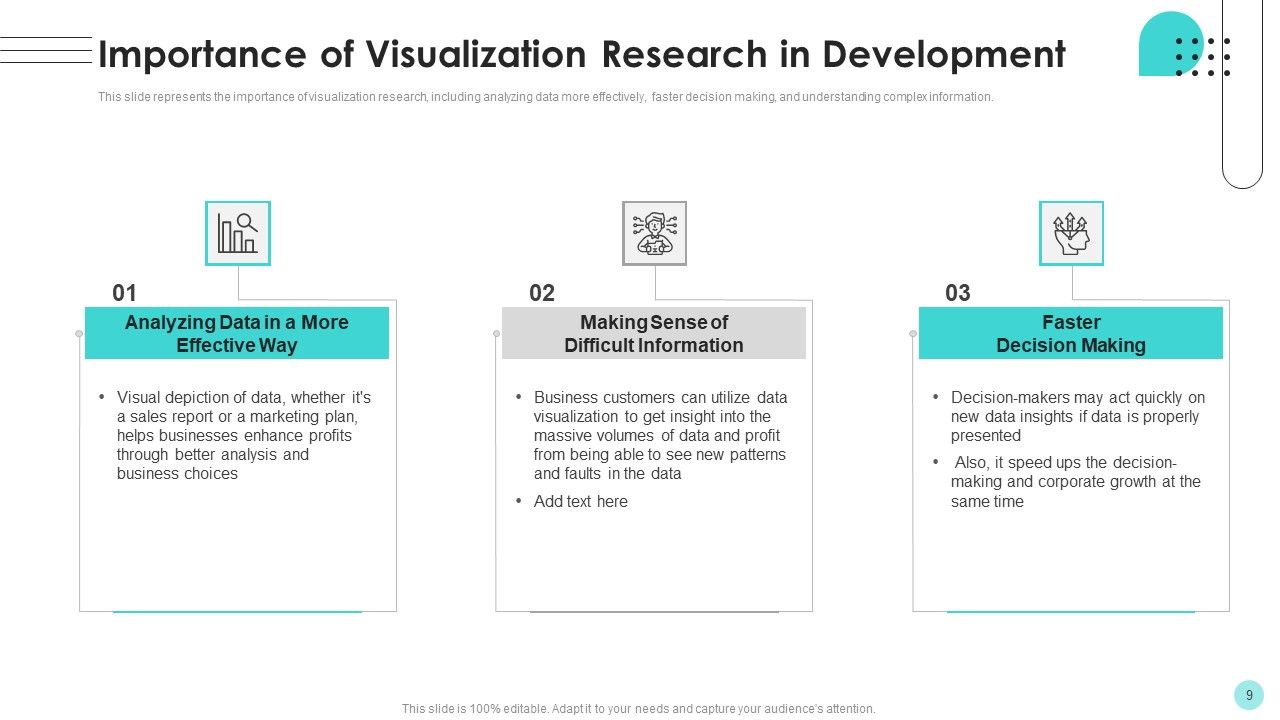 Branches For Visualization Research And Development Ppt PowerPoint Presentation Complete Deck With Slides Slide09