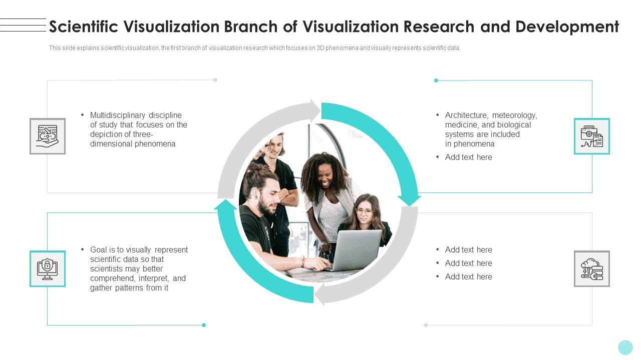 Branches For Visualization Research And Development Scientific ...