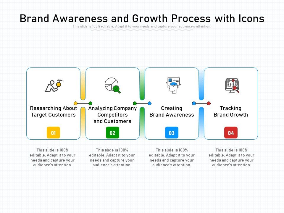 Brand_Awareness_And_Growth_Process_With_Icons_Ppt_PowerPoint_Presentation_Gallery_Background_Image_PDF_Slide_1.jpg