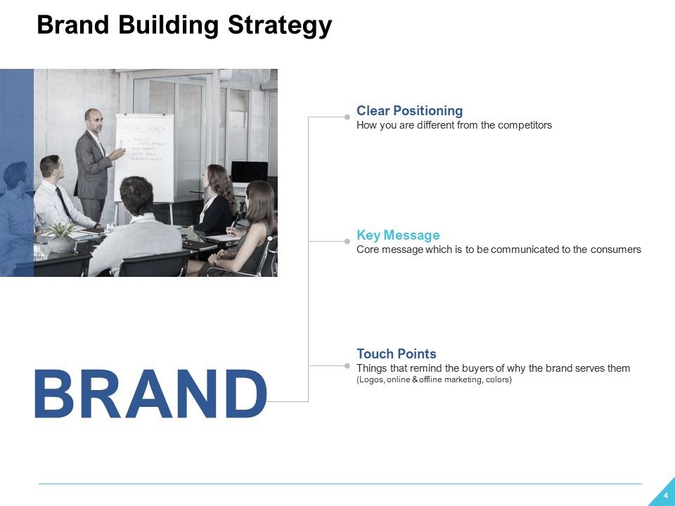 Brand Building Ppt PowerPoint Presentation Complete Deck With Slides Slide04